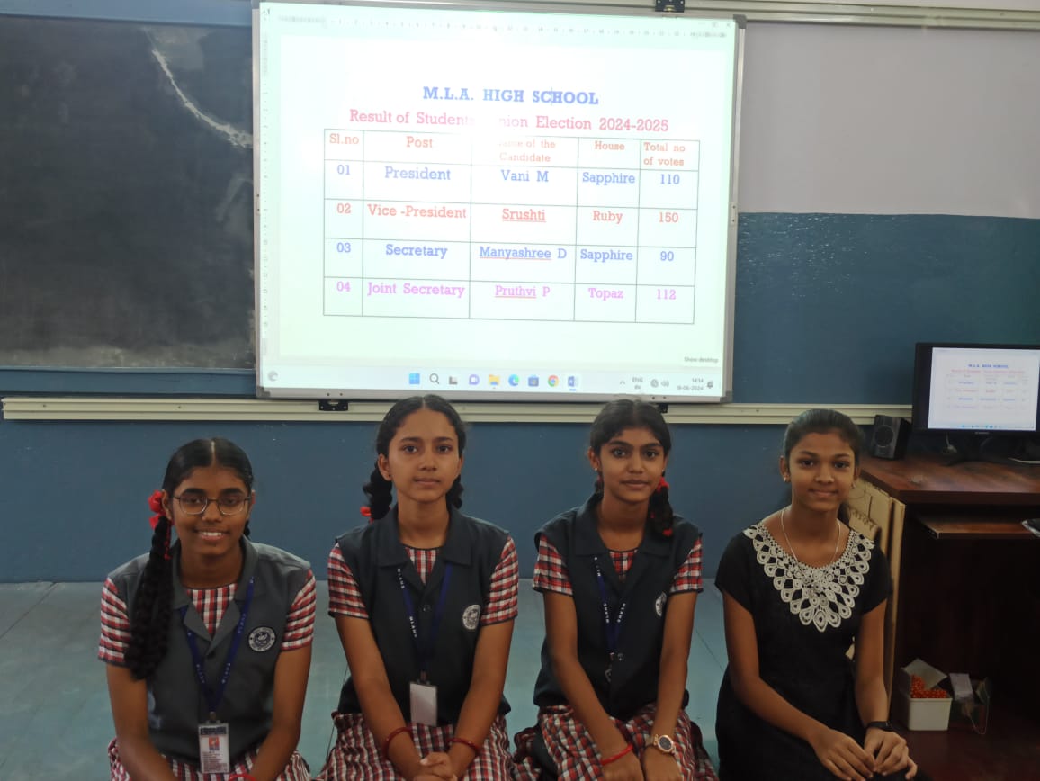 Student’s Union Election